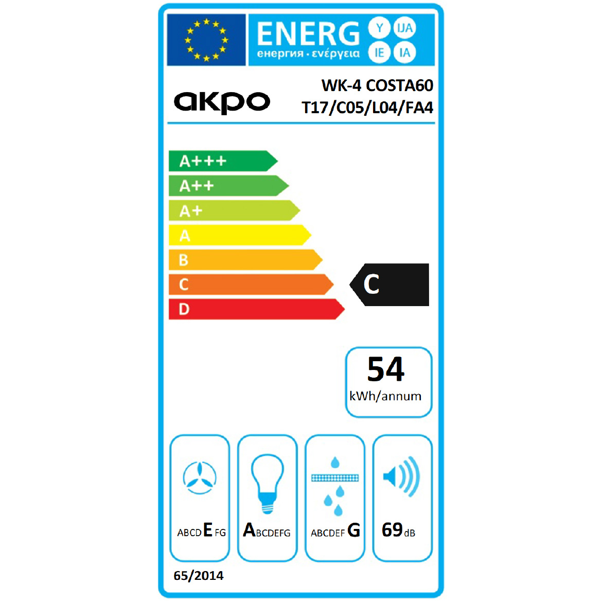 Energiacímke