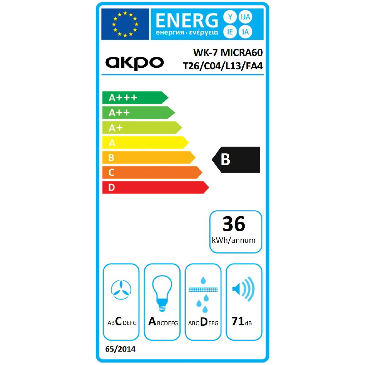 Energiacímke