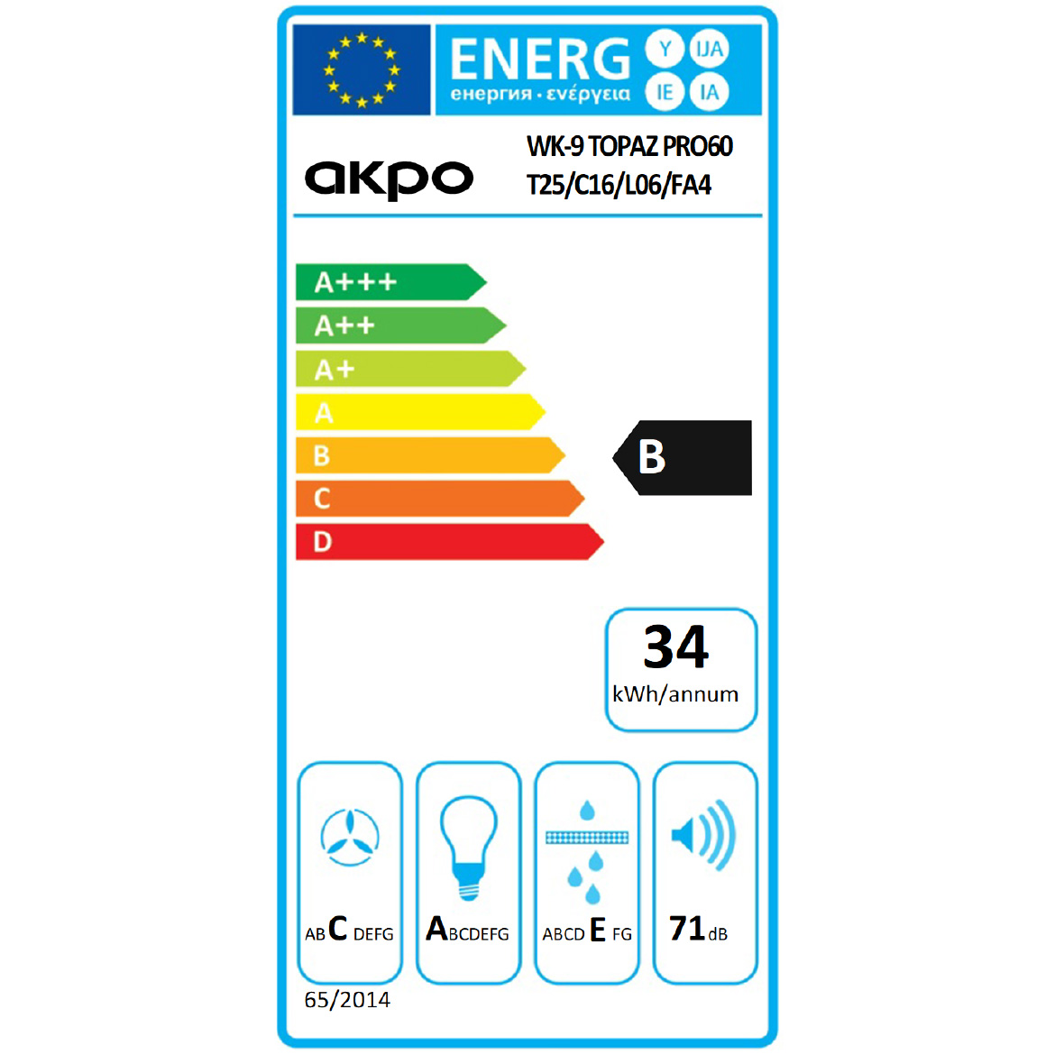 Energiacímke