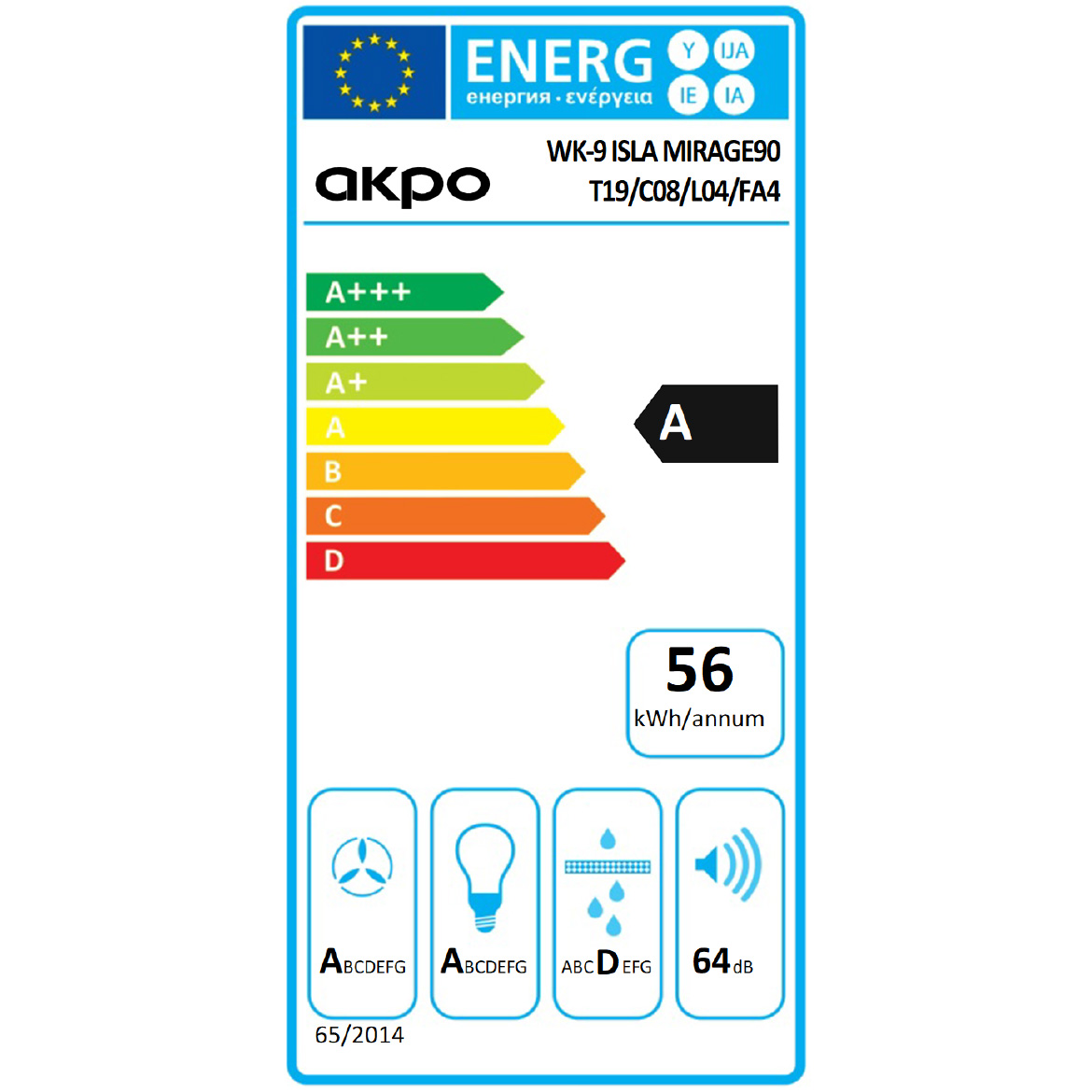 Energiacímke