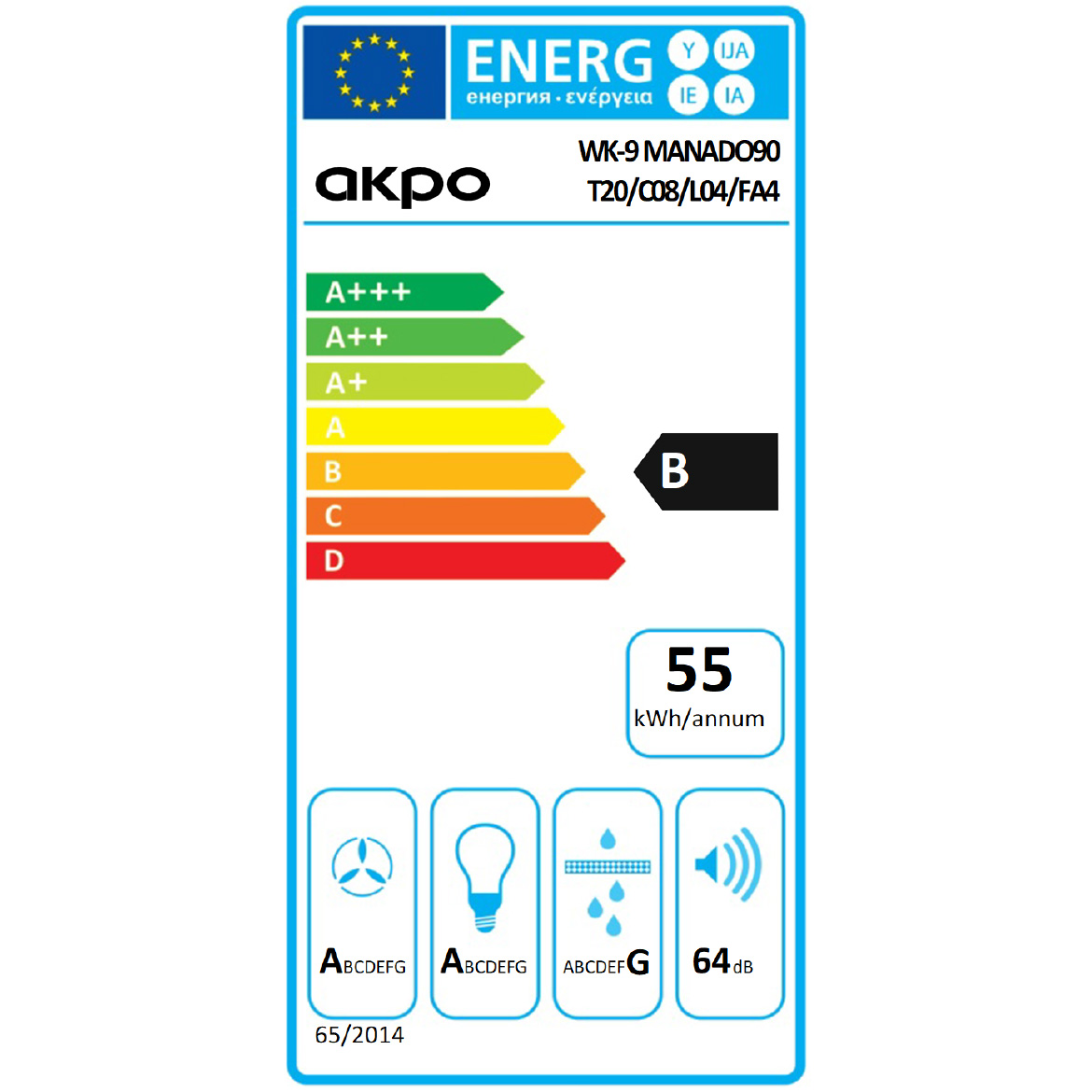 Energiacímke