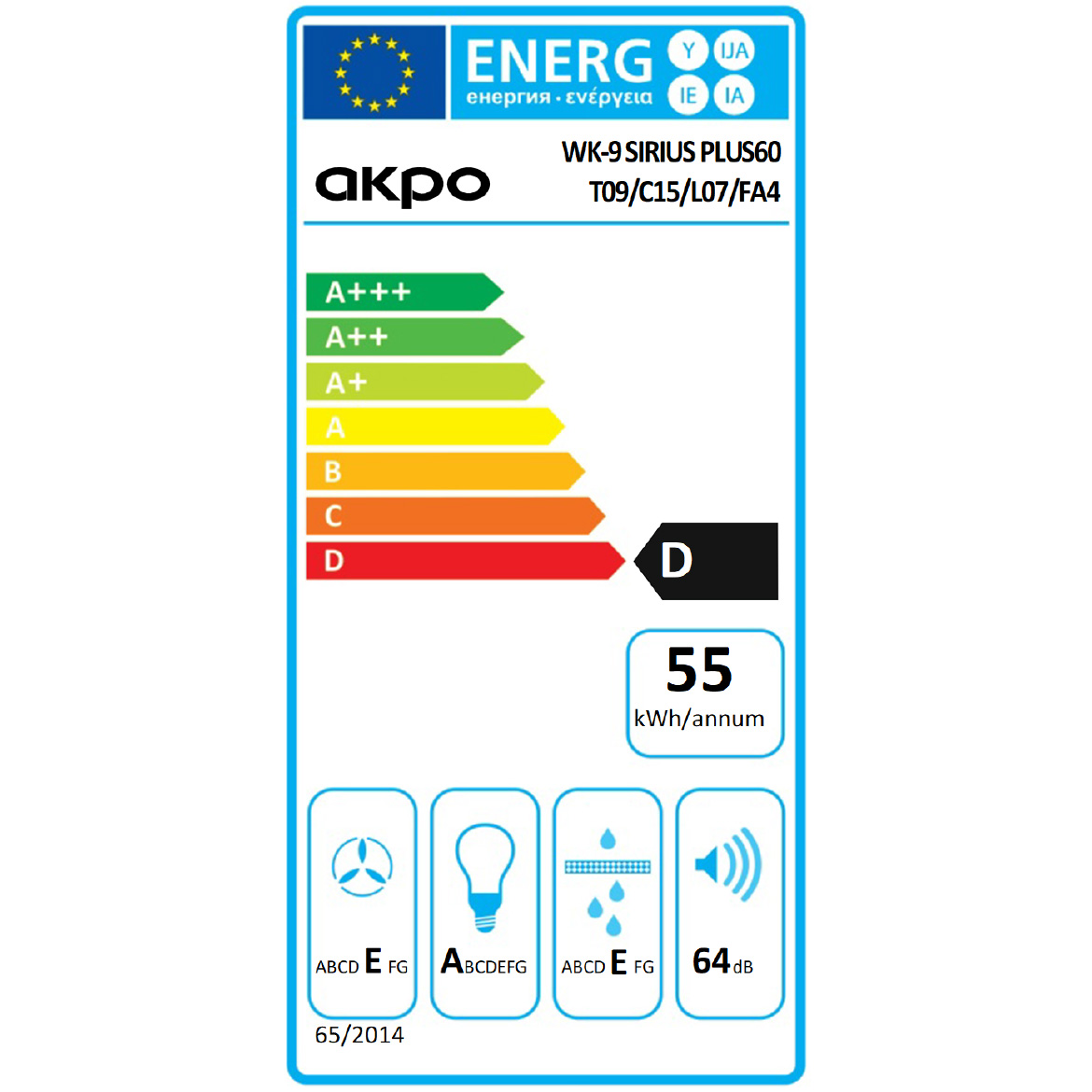 Energiacímke