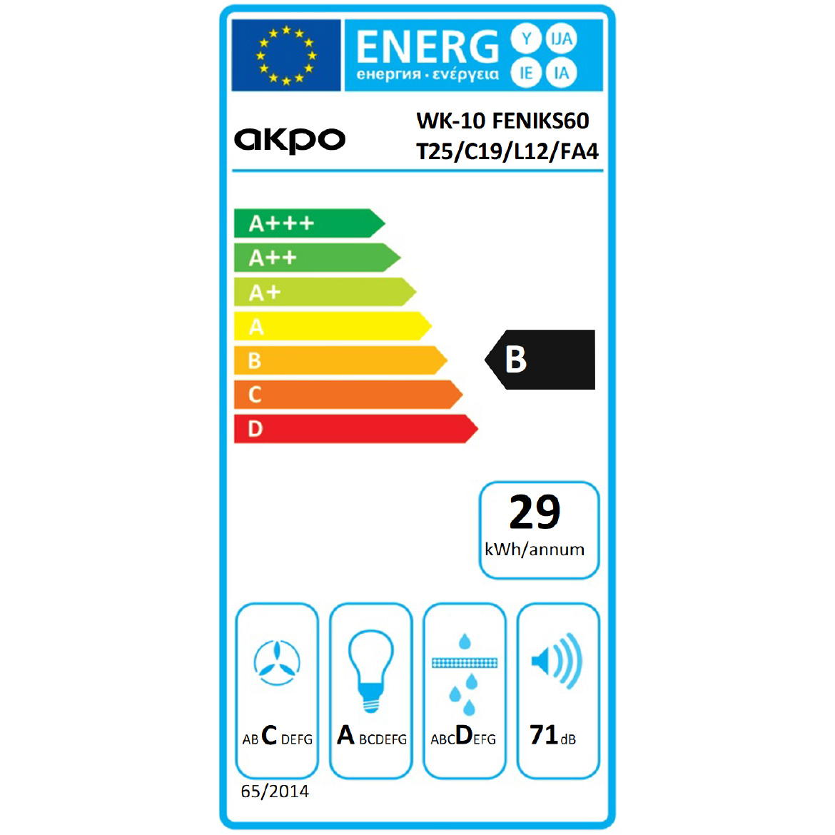 Energiacímke