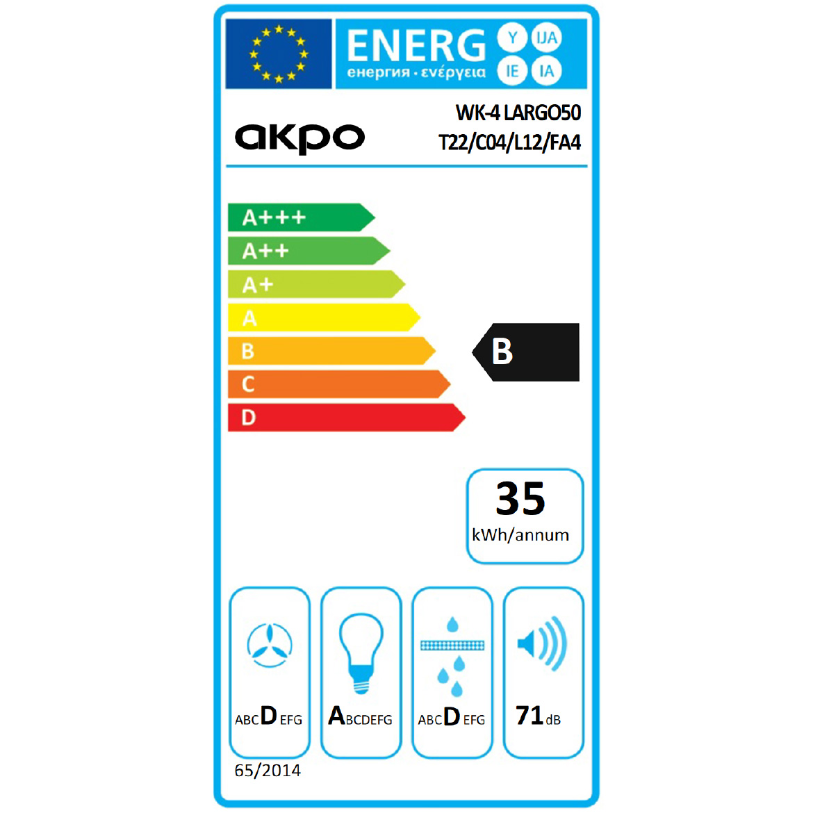 Energiacímke