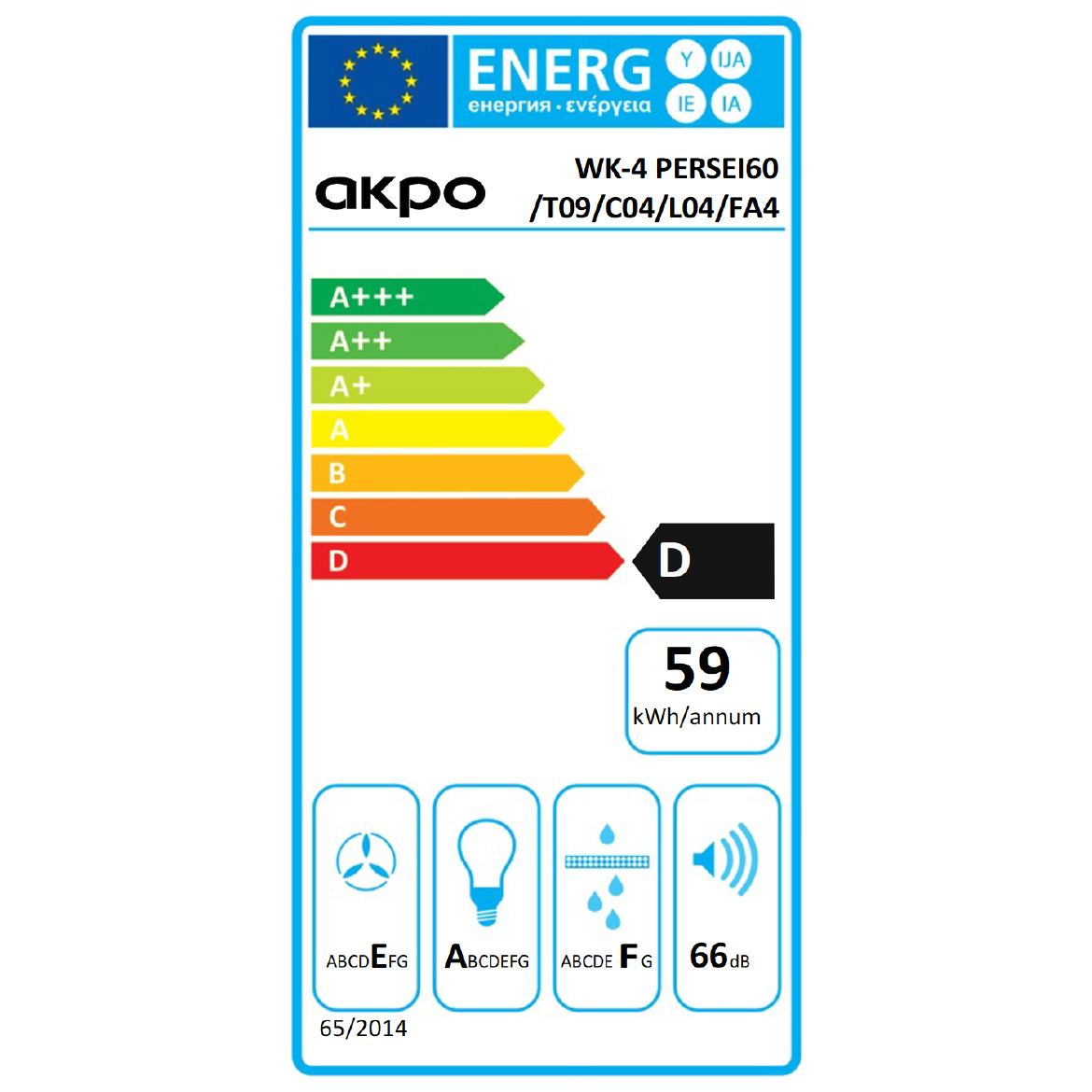 Energiacímke