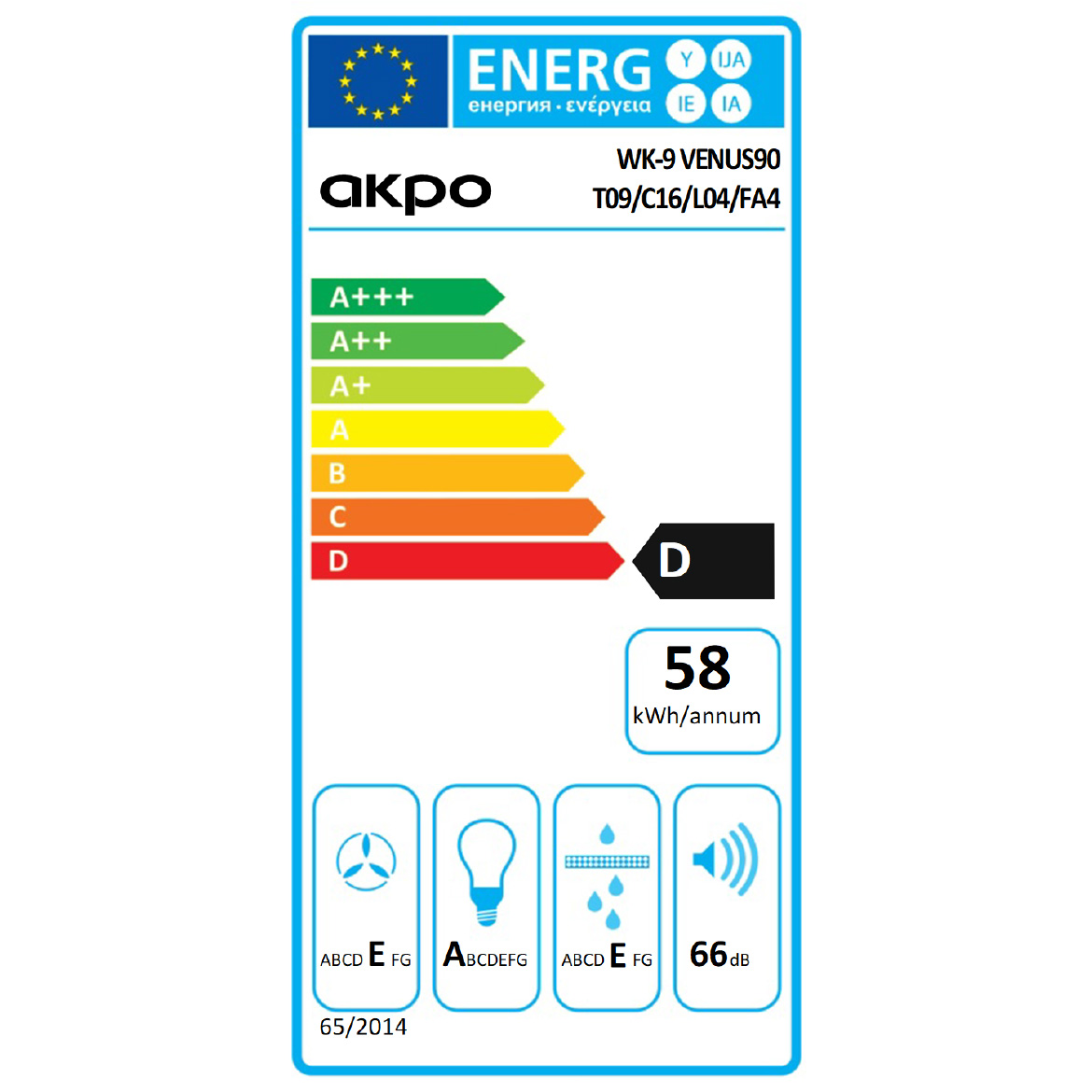 Energiacímke