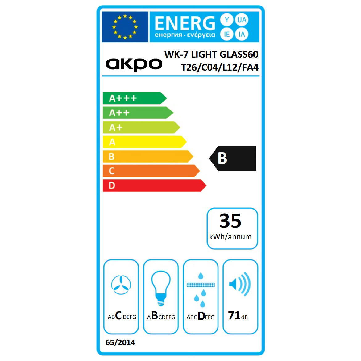 Energiacímke