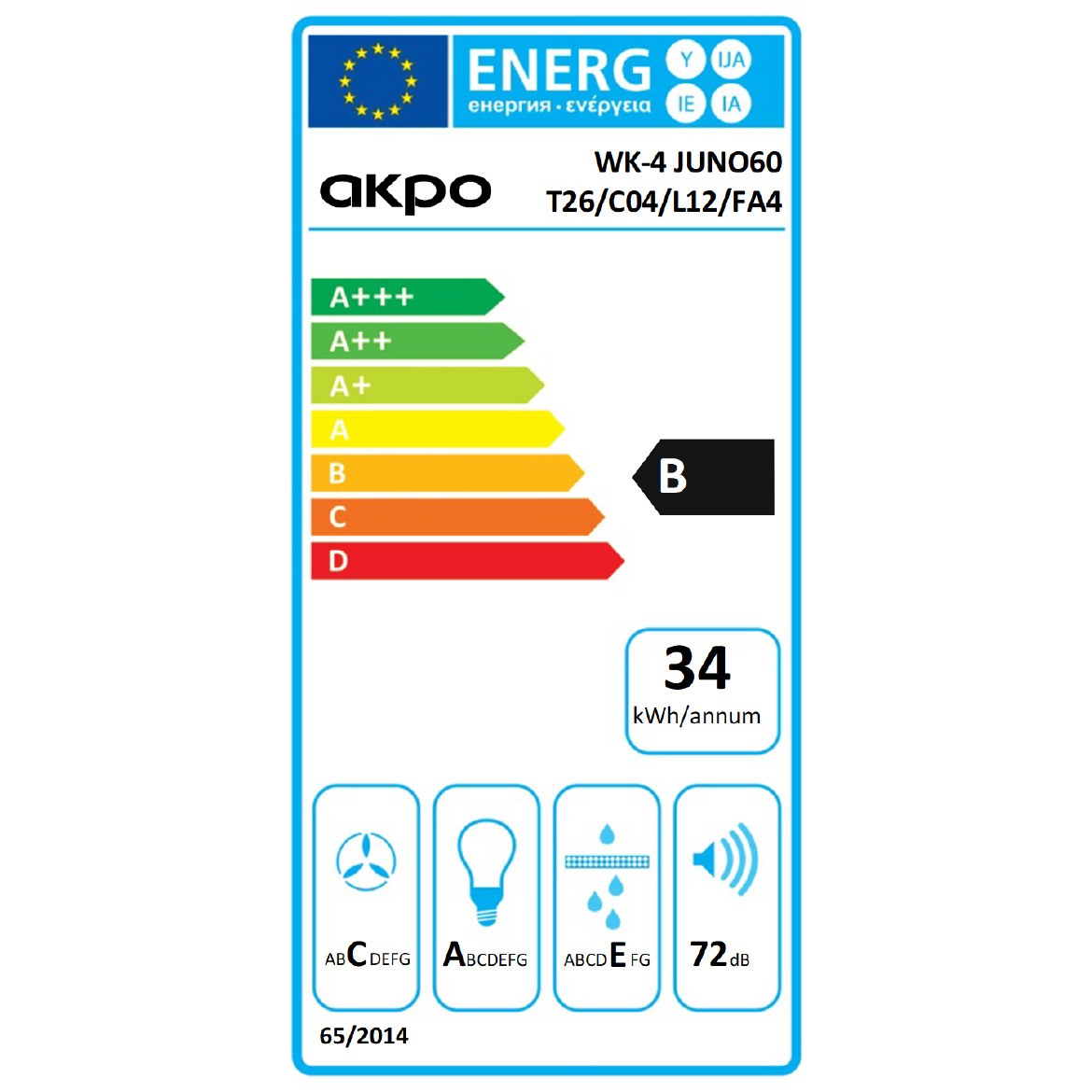 Energiacímke