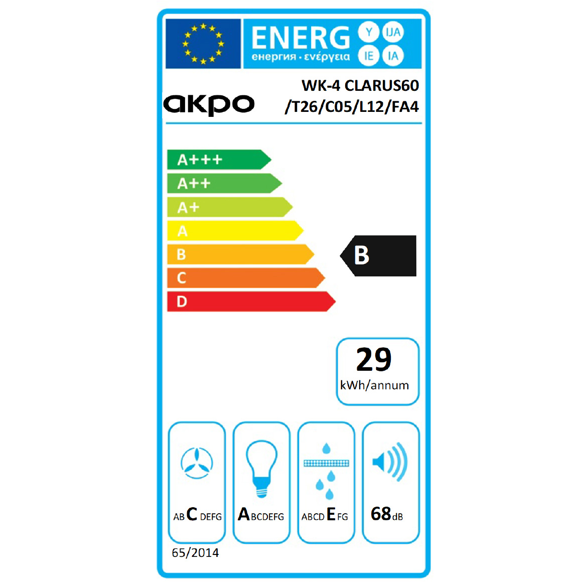 Energiacímke