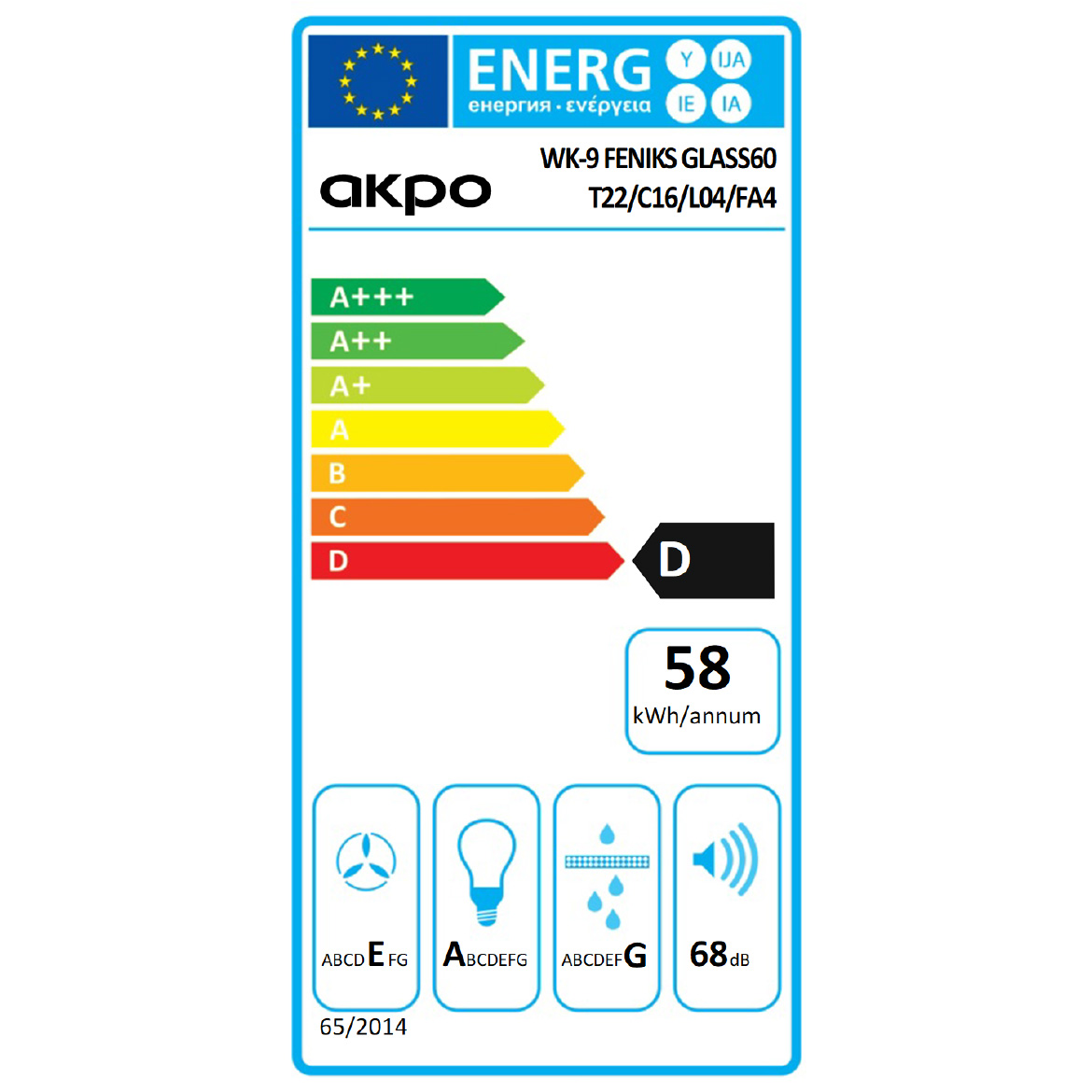 Energiacímke