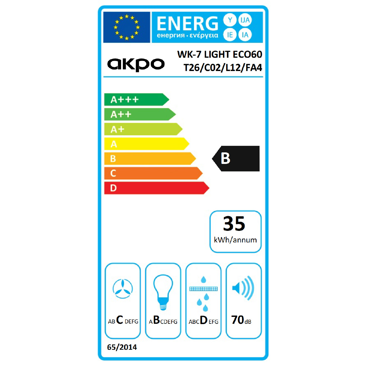 Energiacímke