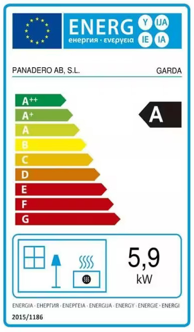 Energiacímke