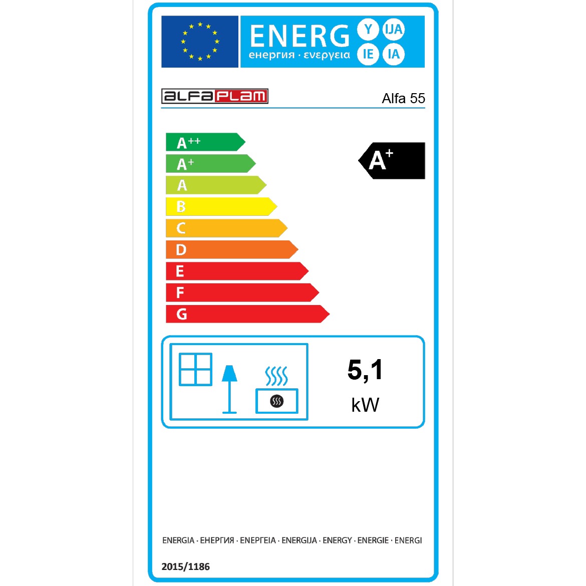Energiacímke