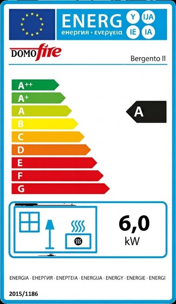 Energiacímke