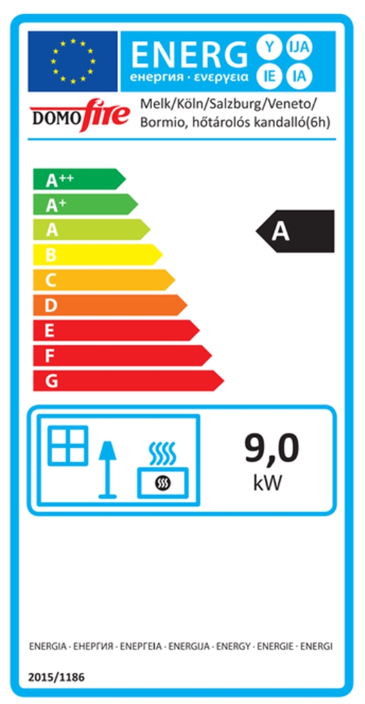 Energiacímke