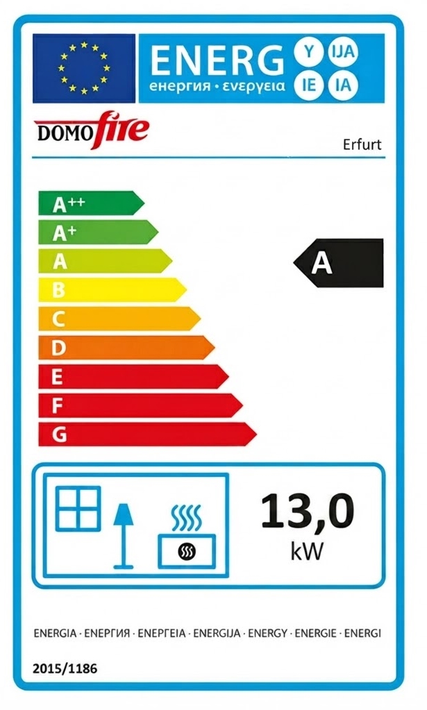 Energiacímke