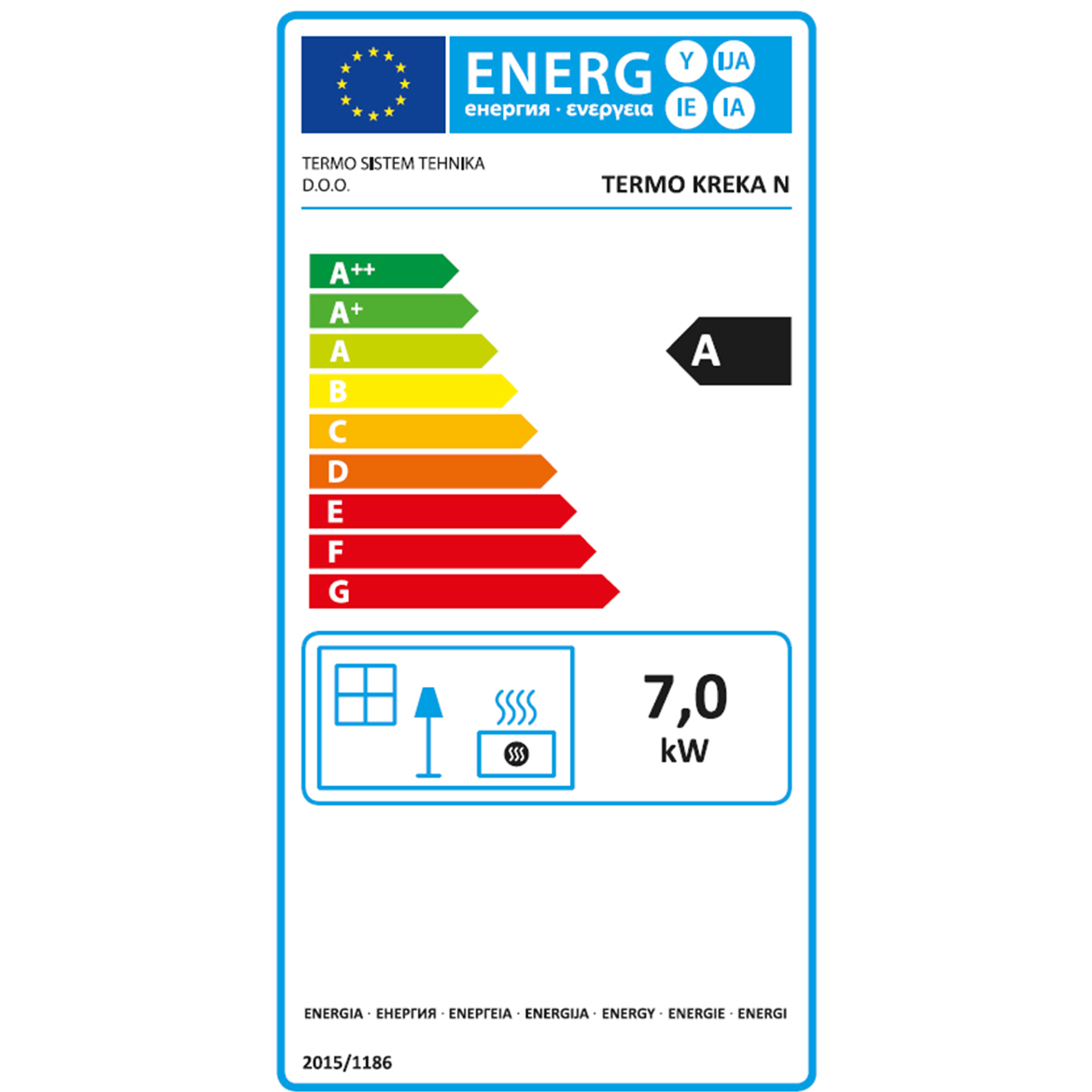 Energiacímke