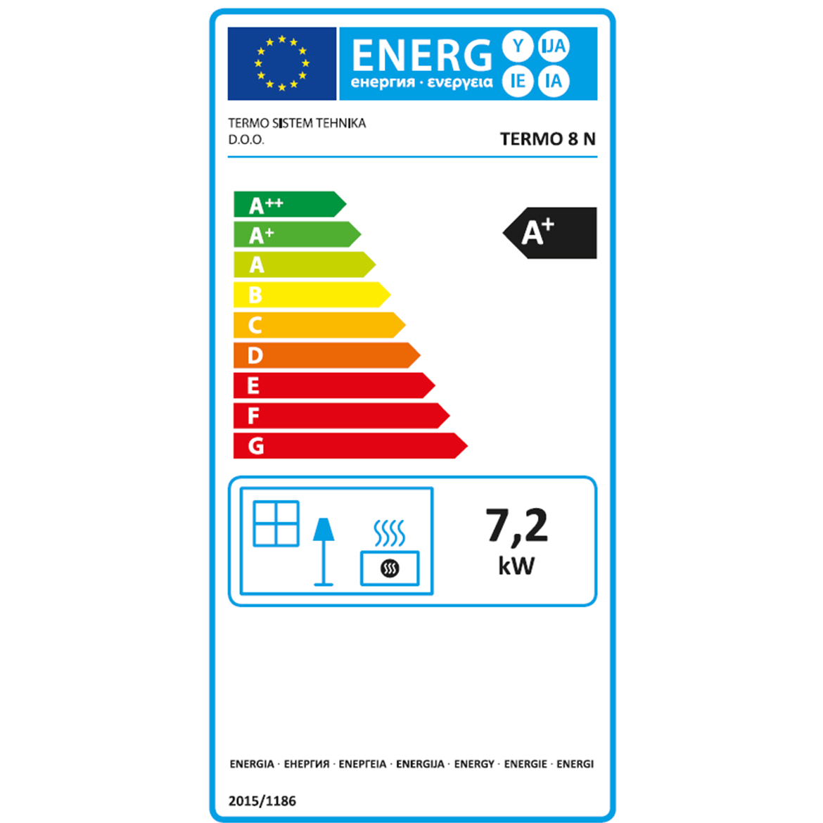 Energiacímke