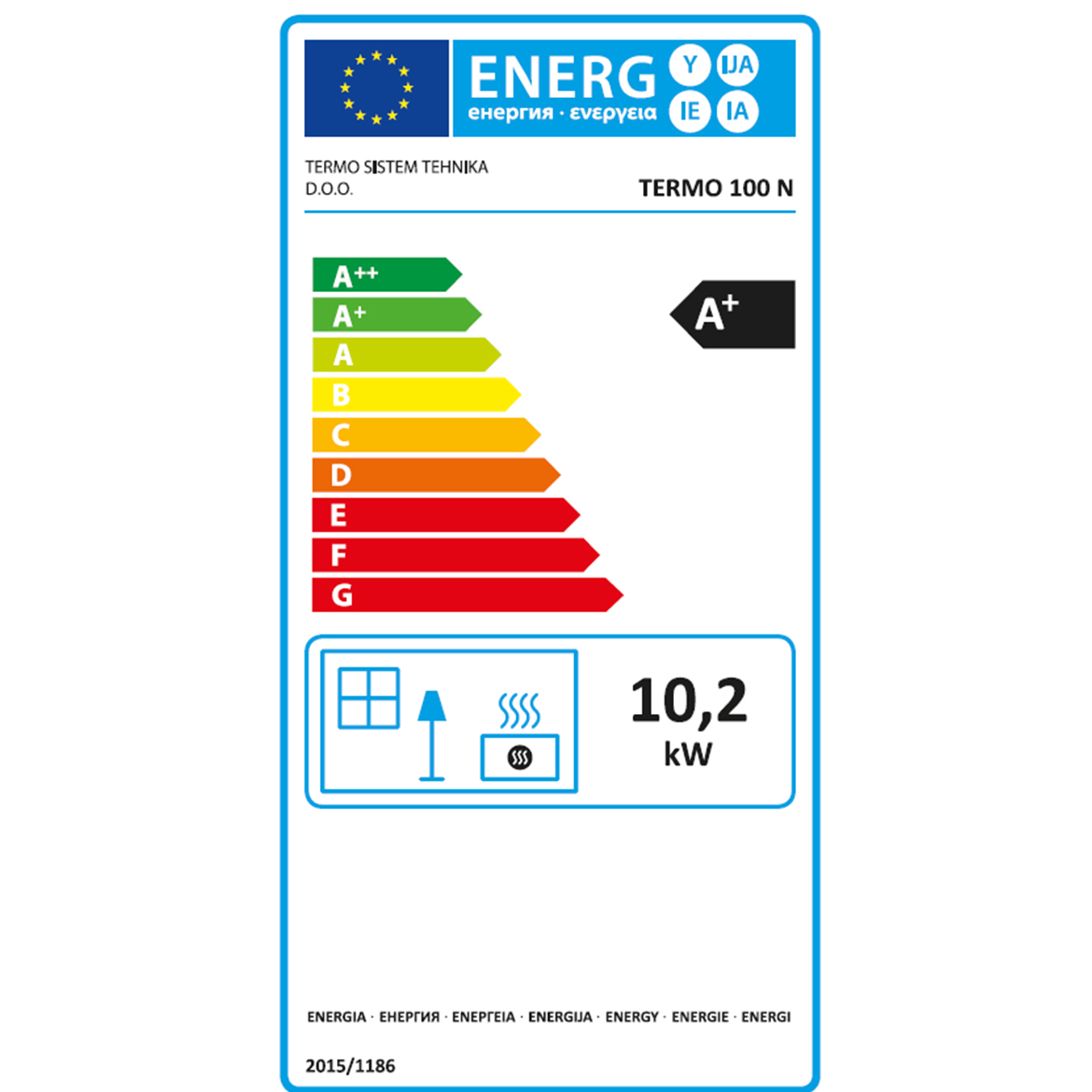 Energiacímke