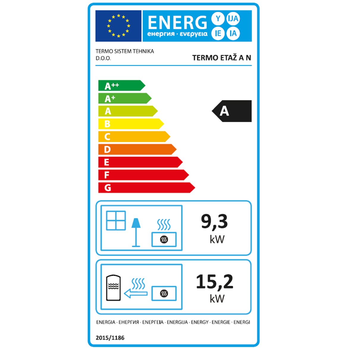Energiacímke