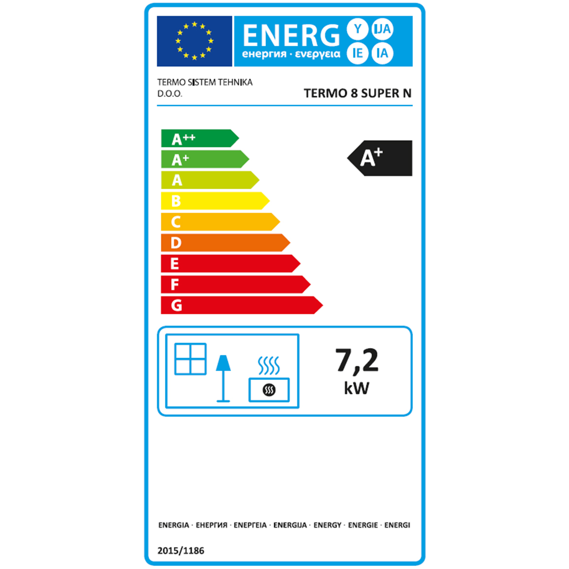 Energiacímke