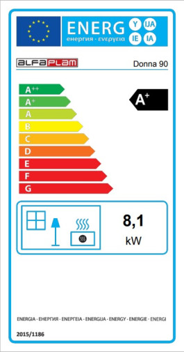 Energiacímke