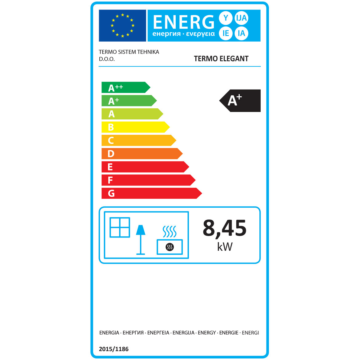 Energiacímke