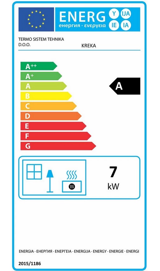 Energiacímke