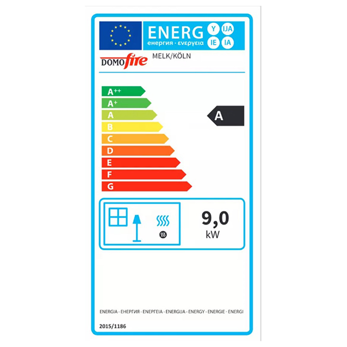Energiacímke