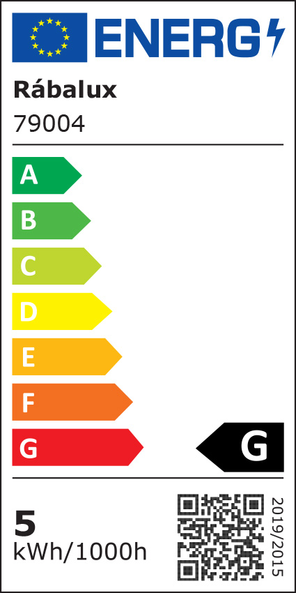 Energiacímke