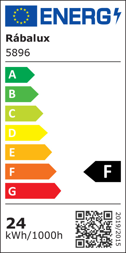 Energiacímke