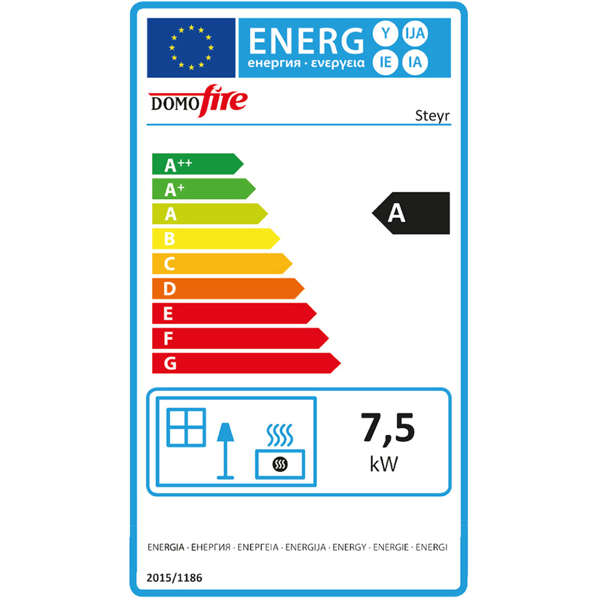 Energiacímke